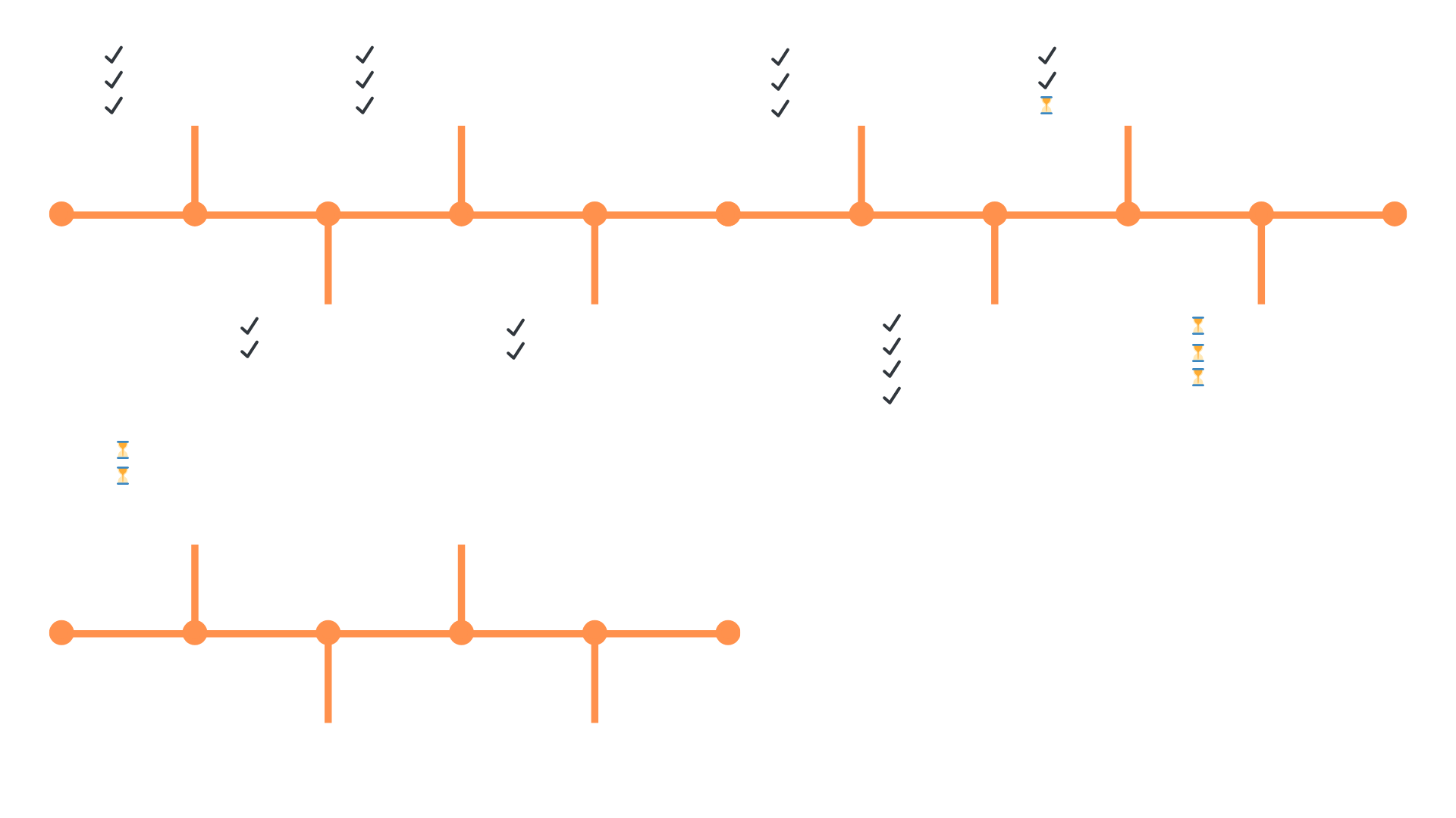 Roadmpa Ethernodes Ago 2025 3
